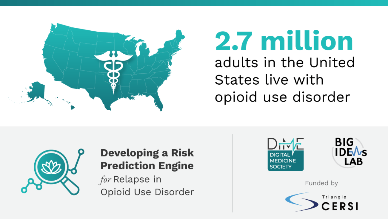 Opioid use disorder statistics in the US