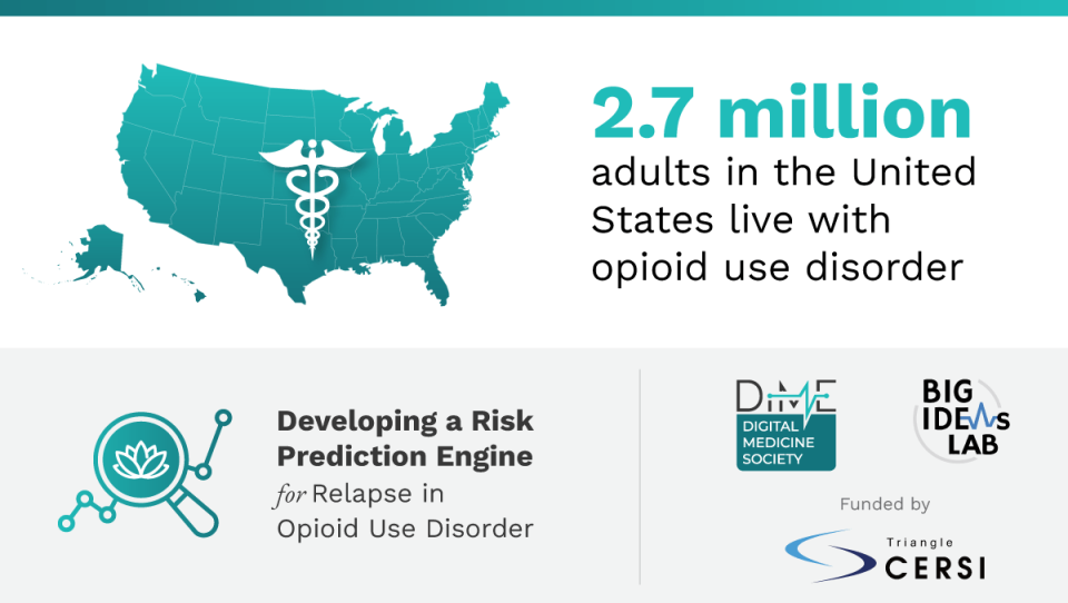 Opioid use disorder statistics in the US