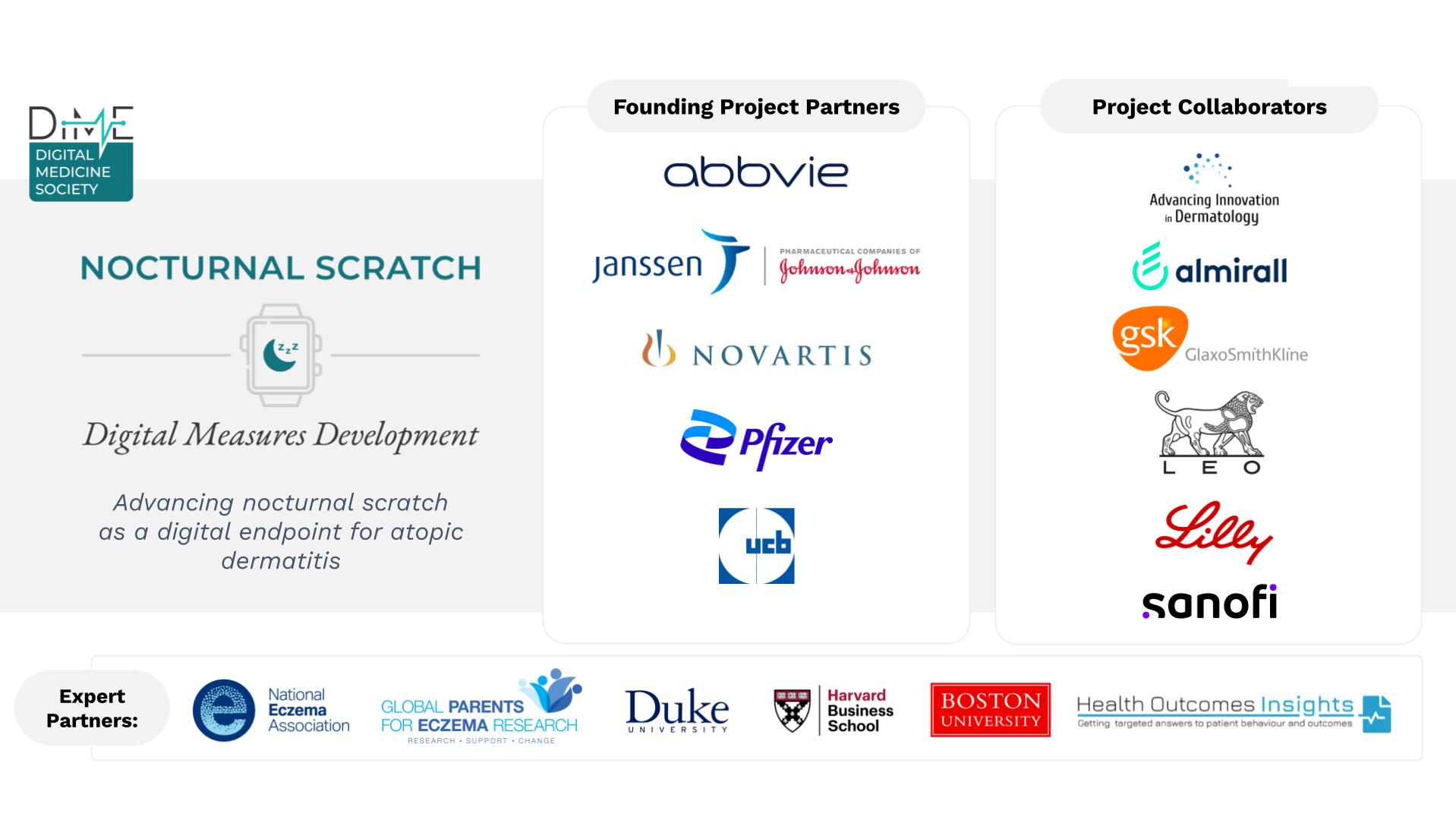 Founding Project Partners