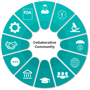 DATAcc by DiMe is a collaborative community with the FDA’s Center for Devices and Radiological Health